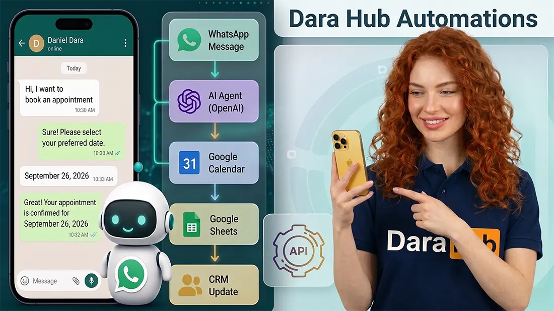 WhatsApp booking system